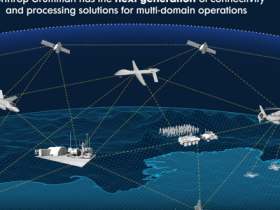 AWACS without a plane? Northrop pitches new connect-everything product