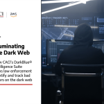 Illuminating the Dark Web