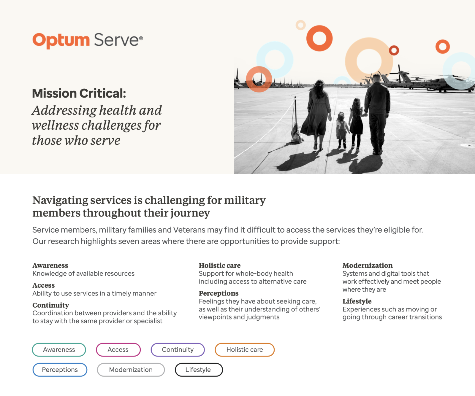 Addressing health and wellness challenges for those who serve Addressing health and wellness challenges for those who serve