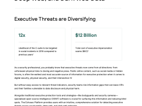 Protecting Executives With Social, Deep Web, and Dark Web Data Protecting Executives With Social, Deep Web, and Dark Web Data