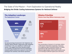 Accelerating Defense Mission Autonomy Accelerating Defense Mission Autonomy