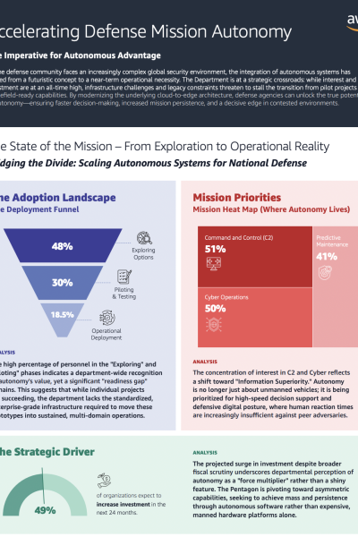 Accelerating Defense Mission Autonomy