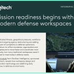 Mission readiness begins with modern defense workspaces