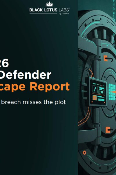 Lumen’s 2026 Defender Threatscape Report