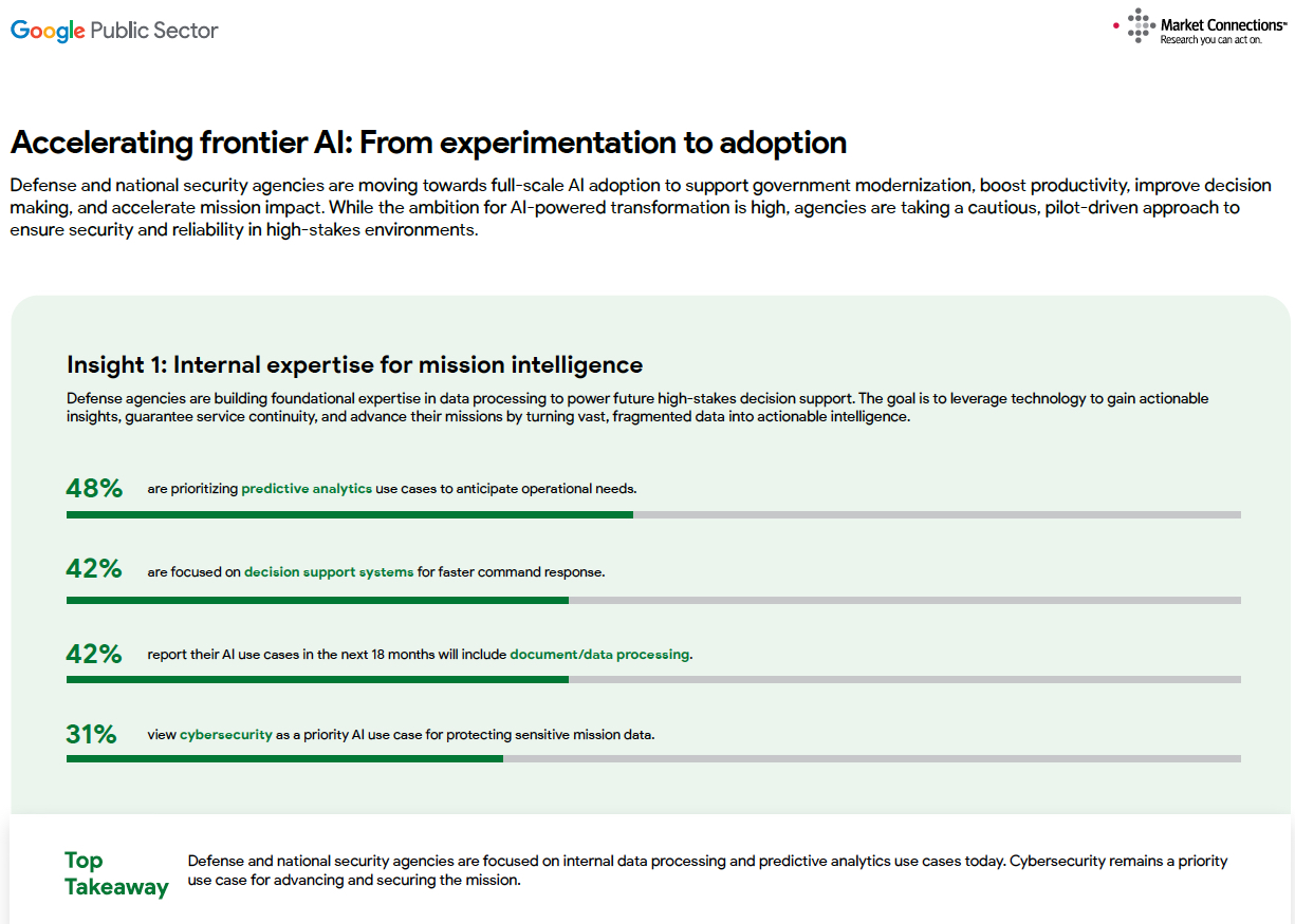 Accelerating frontier AI: From experimentation to adoption Accelerating frontier AI: From experimentation to adoption